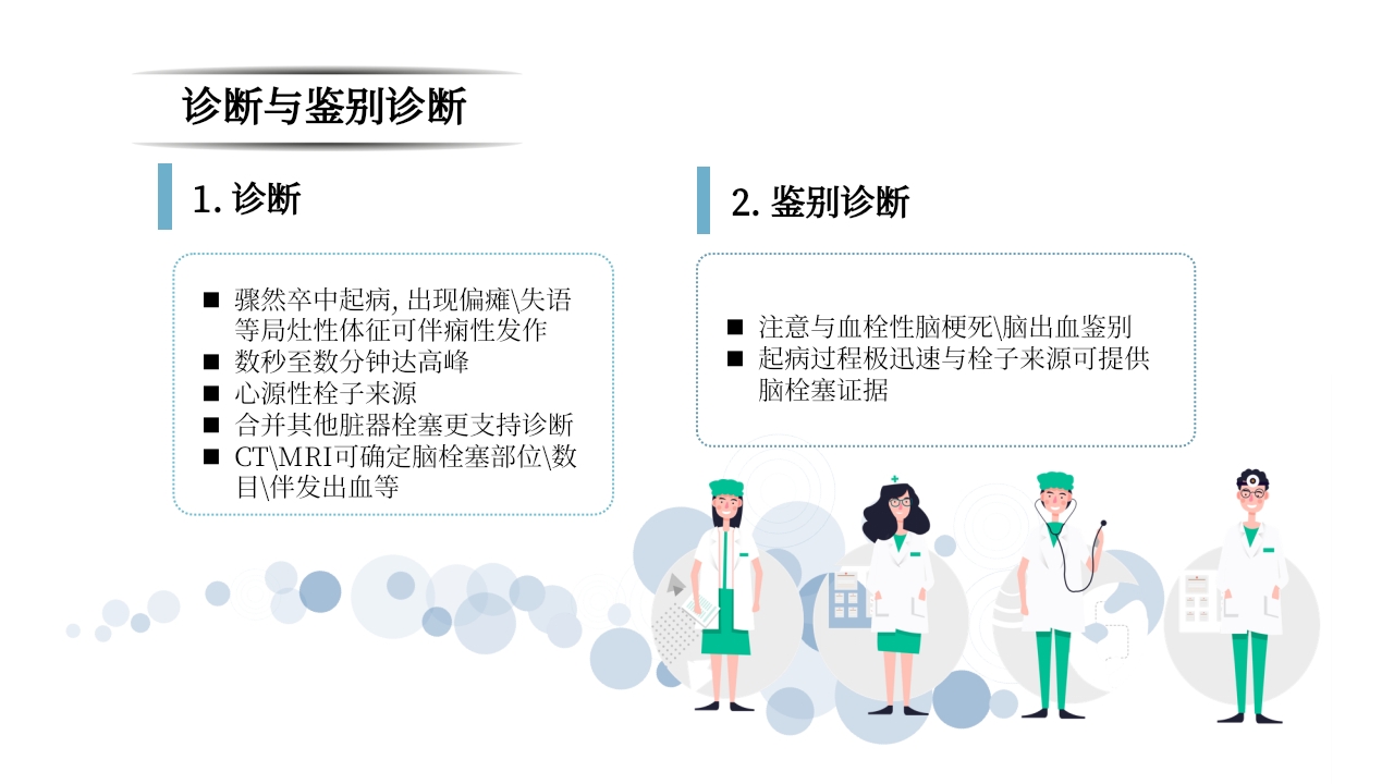 脑梗死PPT课件38