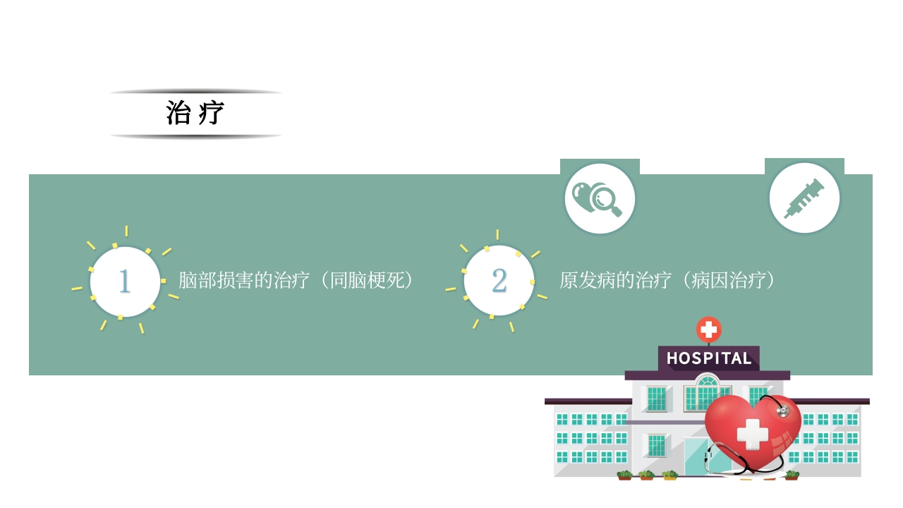 脑梗死PPT课件39