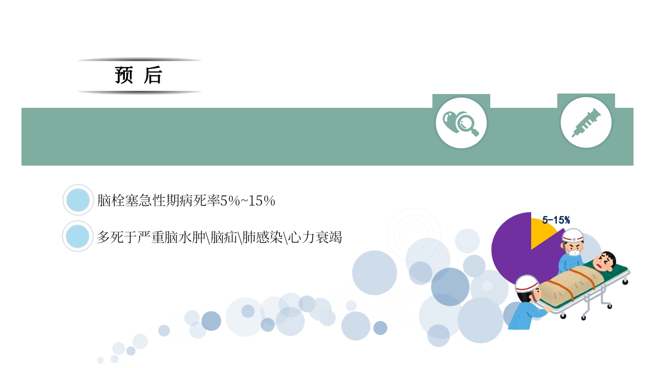 脑梗死PPT课件40