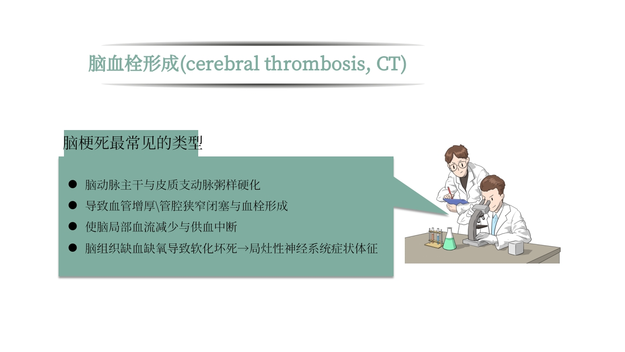 脑梗死PPT课件7