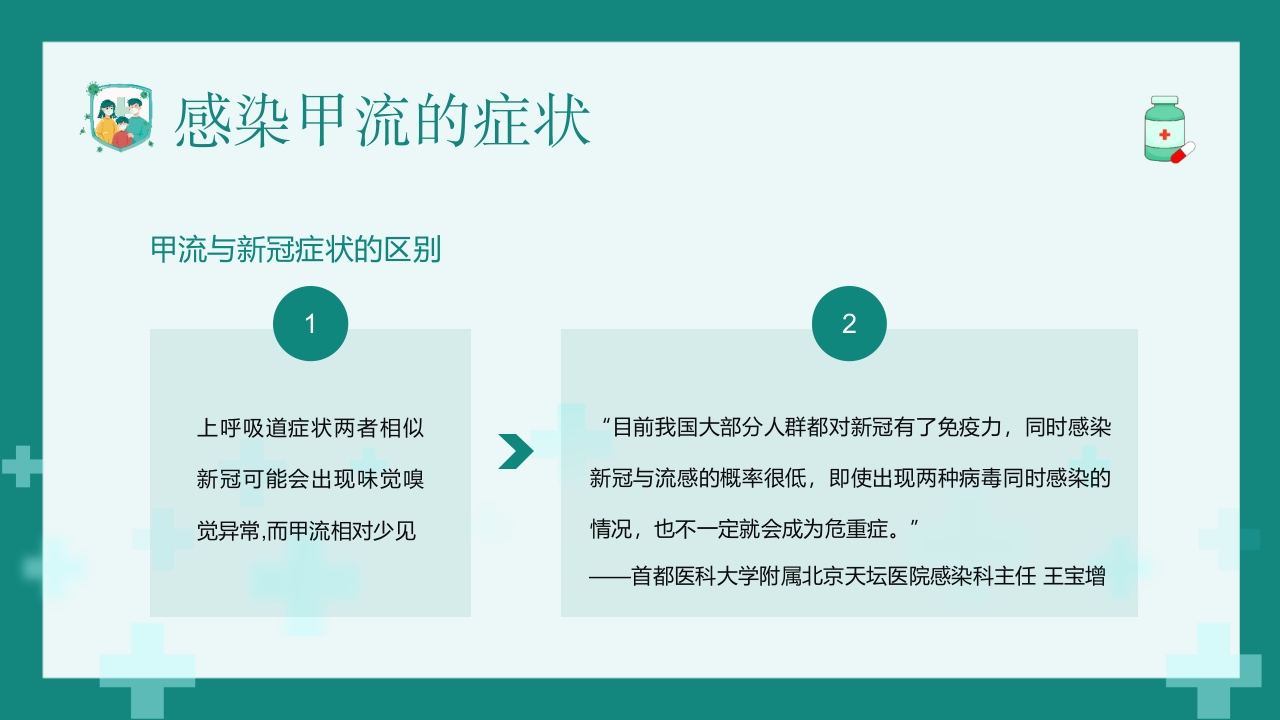 “甲流病毒的防治”知识科普讲座PPT课件12