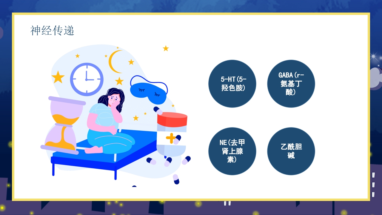 失眠的防治介绍PPT课件13