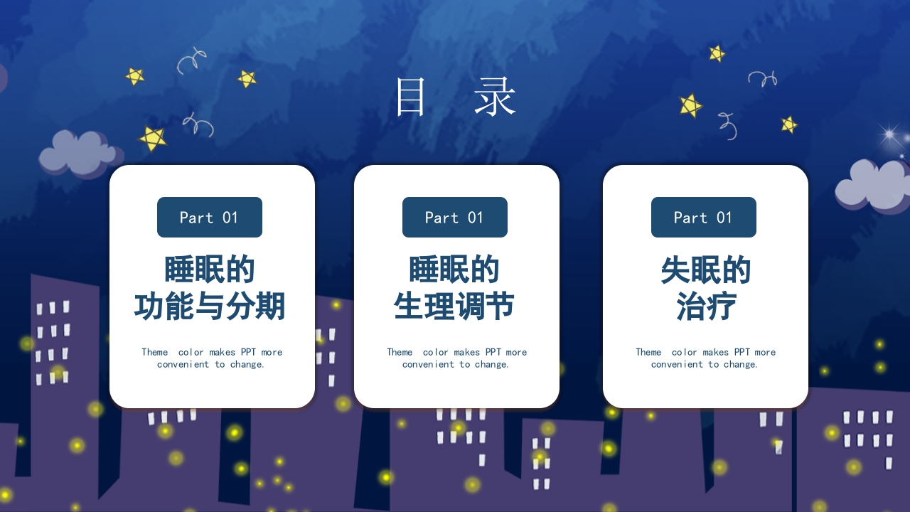 失眠的防治介绍PPT课件4