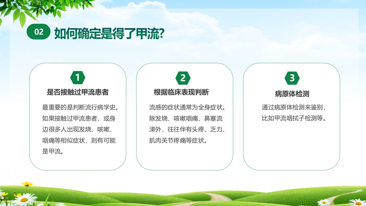 甲型流感病毒科普讲座PPT课件11