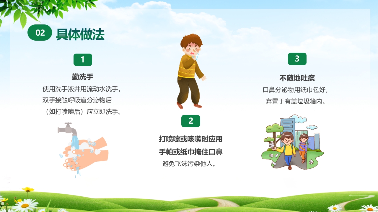 甲型流感病毒科普讲座PPT课件22