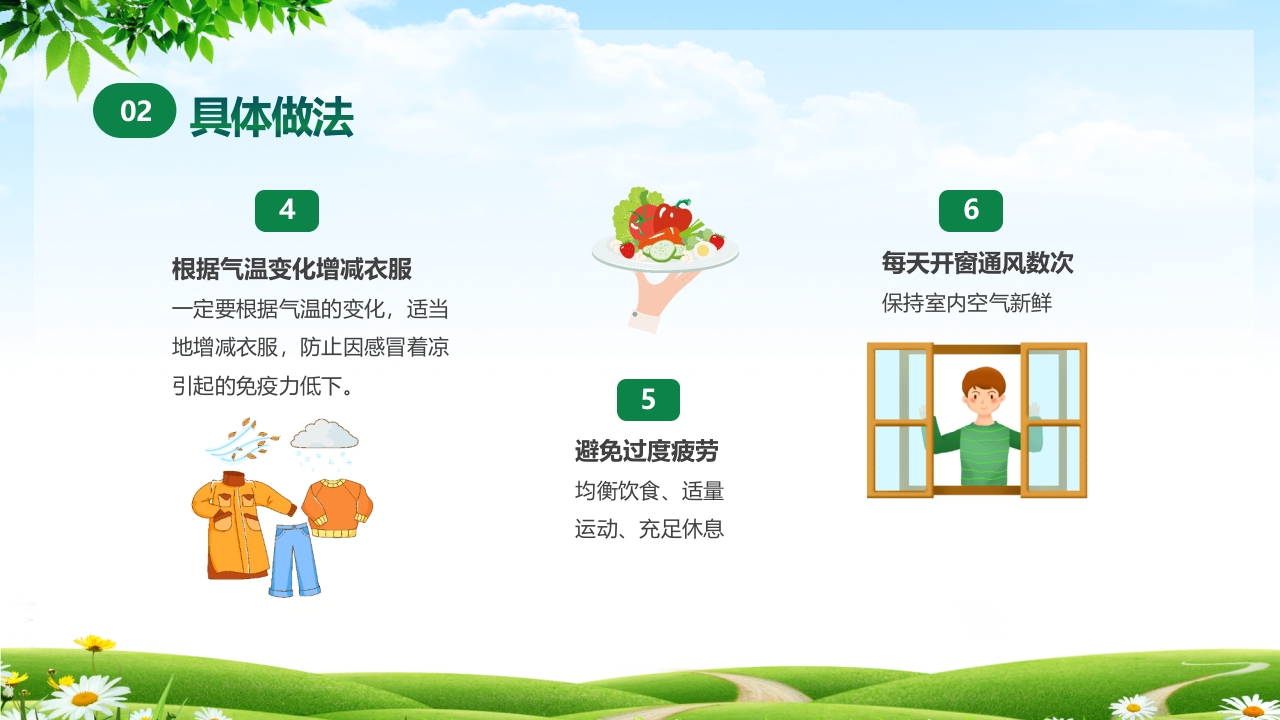 甲型流感病毒科普讲座PPT课件23