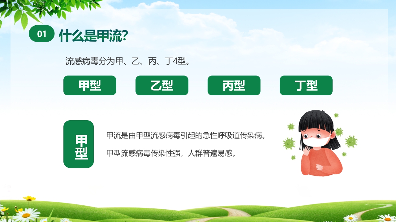 甲型流感病毒科普讲座PPT课件4