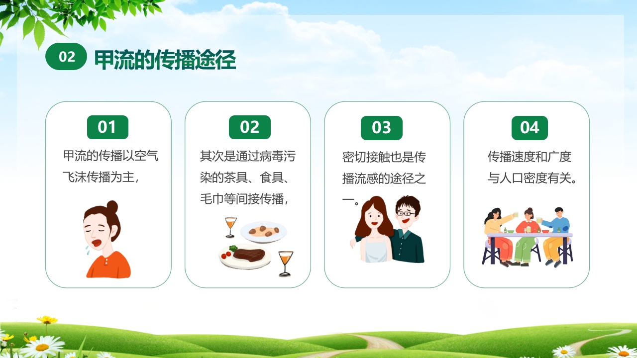 甲型流感病毒科普讲座PPT课件5