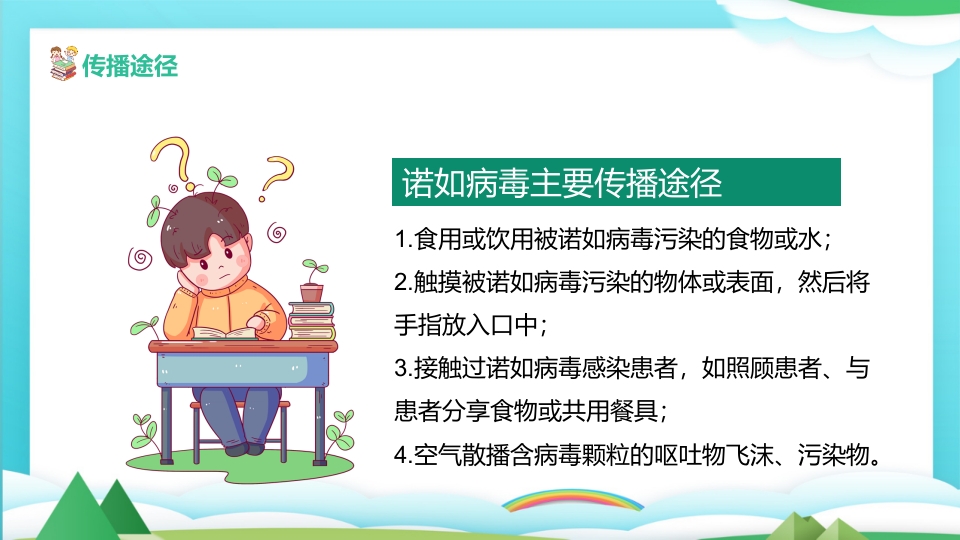 中小学预防诺如病毒主题班会PPT课件12