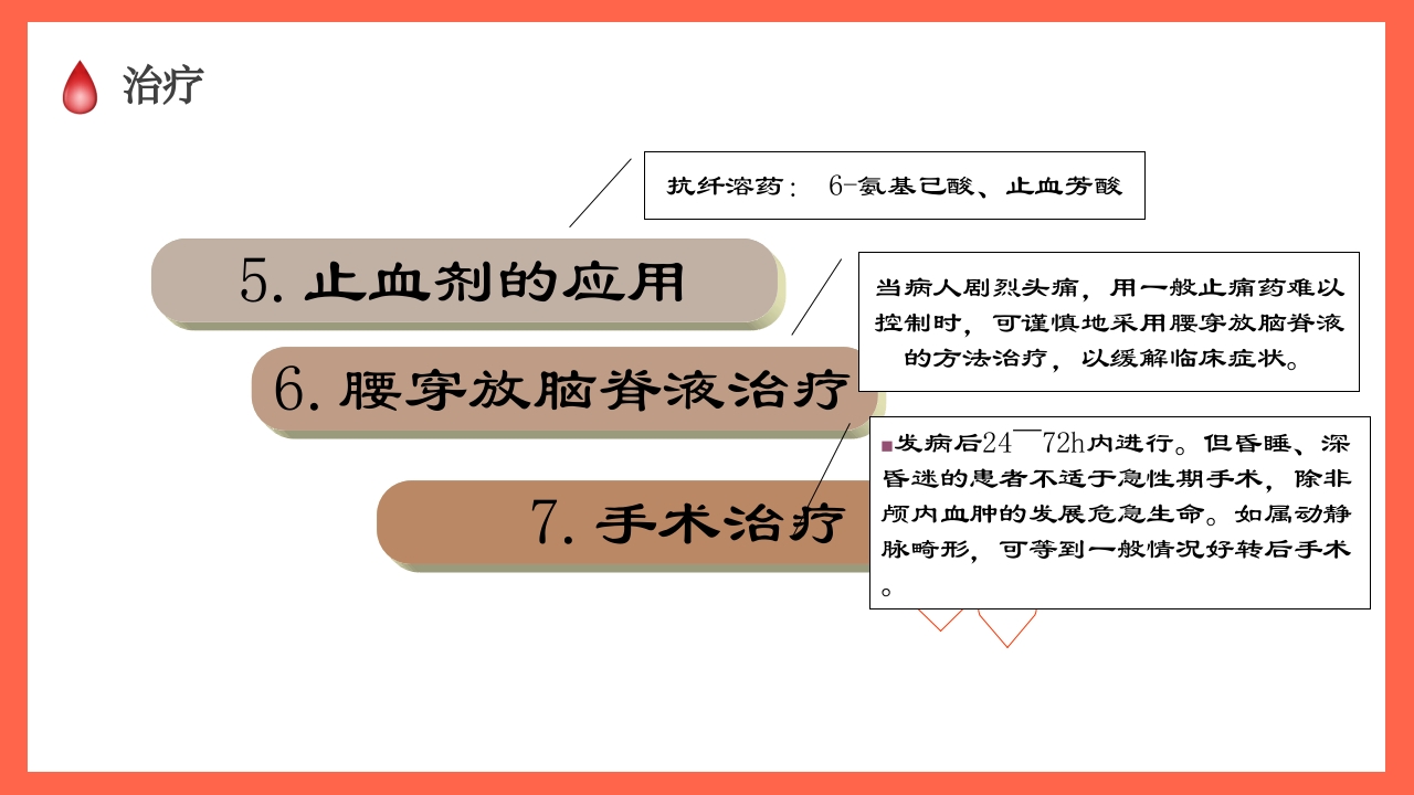 蛛网膜下腔出血的护理要点PPT课件15