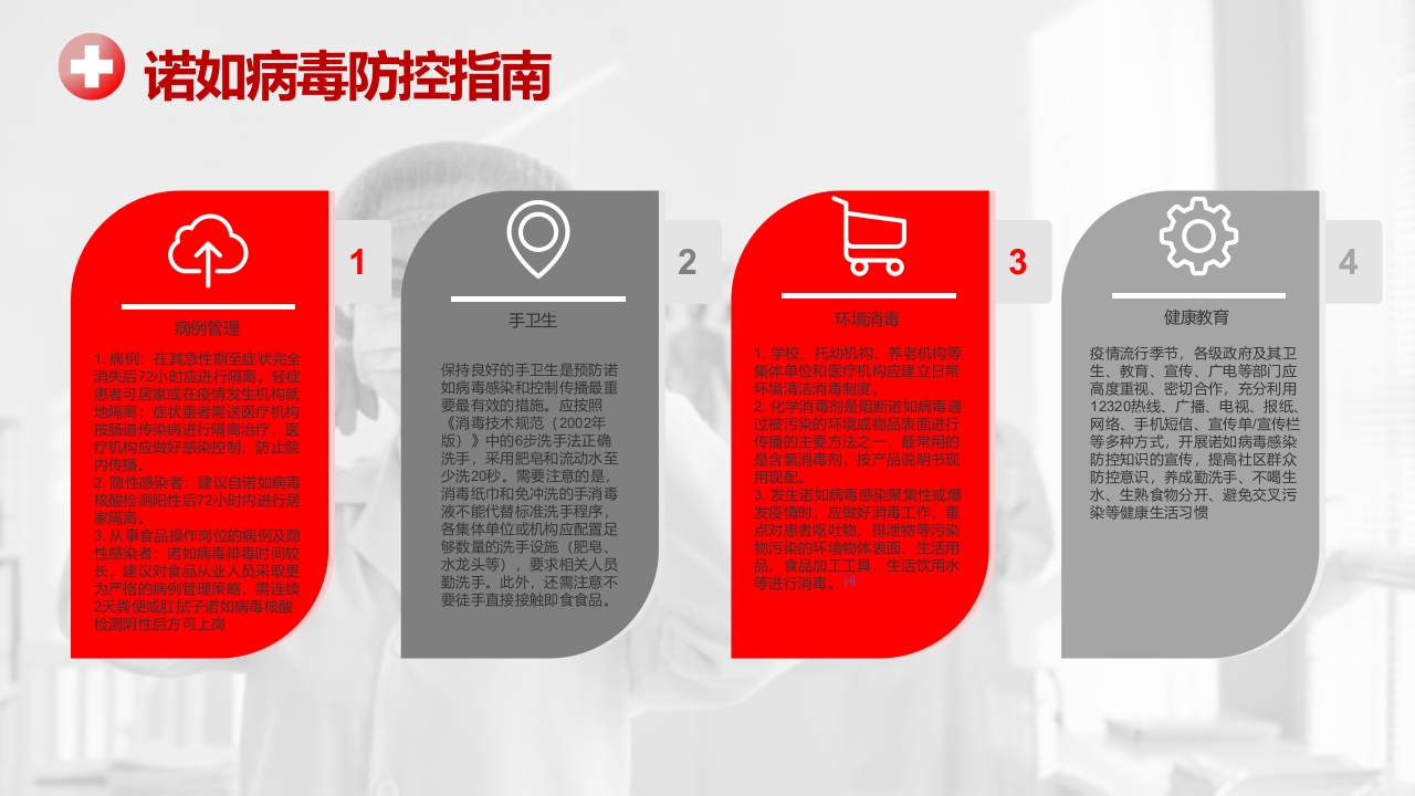 诺如病毒预防知识科普讲义PPT课件16