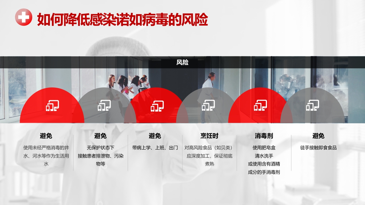 诺如病毒预防知识科普讲义PPT课件6
