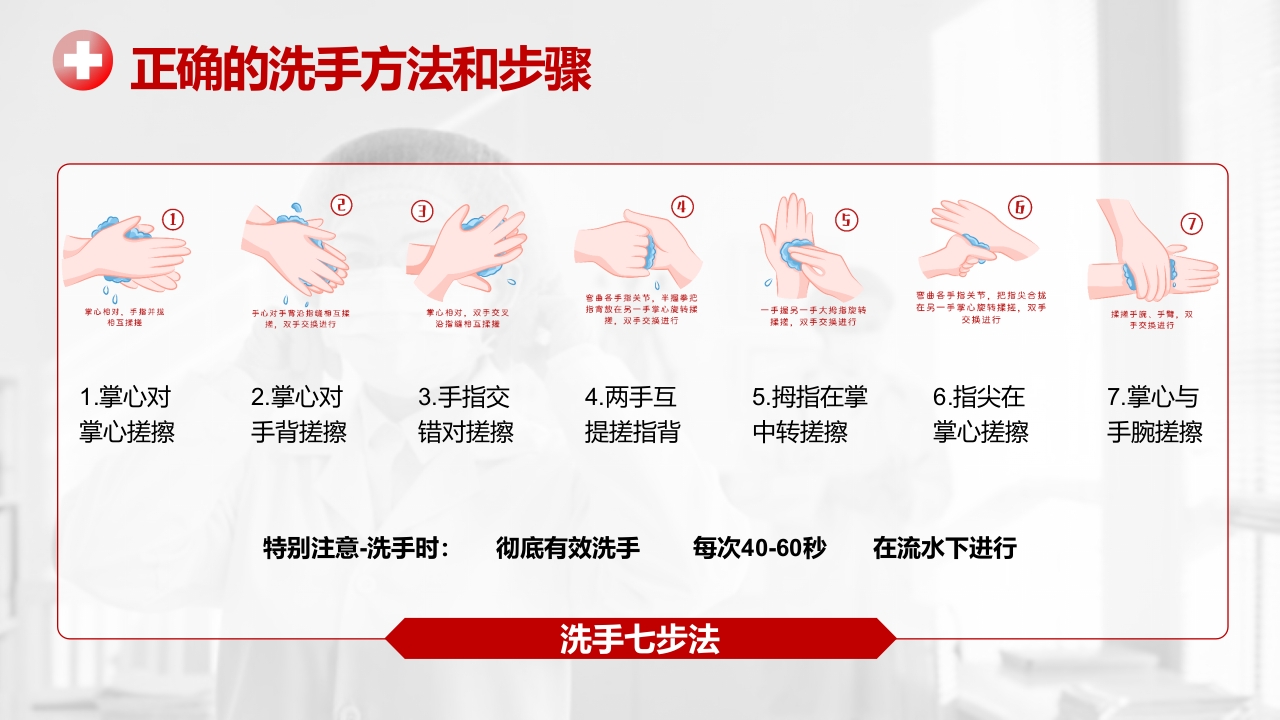 诺如病毒预防知识科普讲义PPT课件7