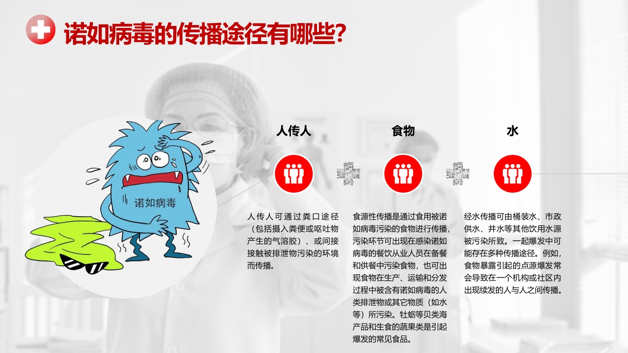 诺如病毒预防知识科普讲义PPT课件9
