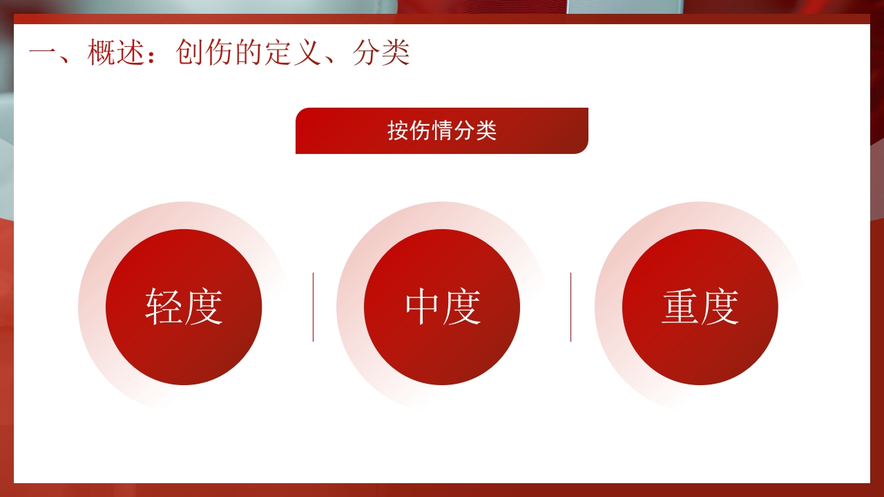 创伤急救知识PPT课件9