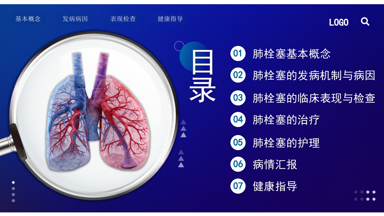 肺栓塞的护理查房PPT课件2