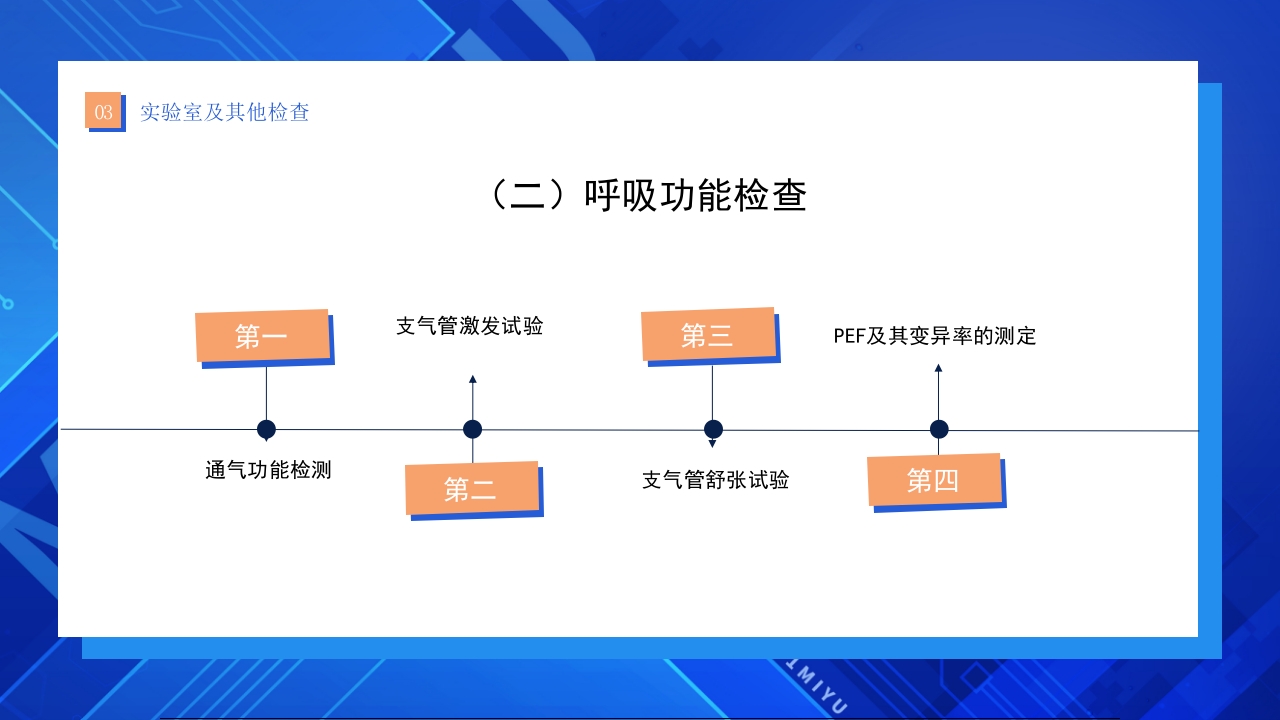 支气管哮喘护理查房PPT课件15