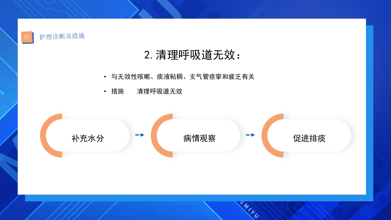 支气管哮喘护理查房PPT课件27