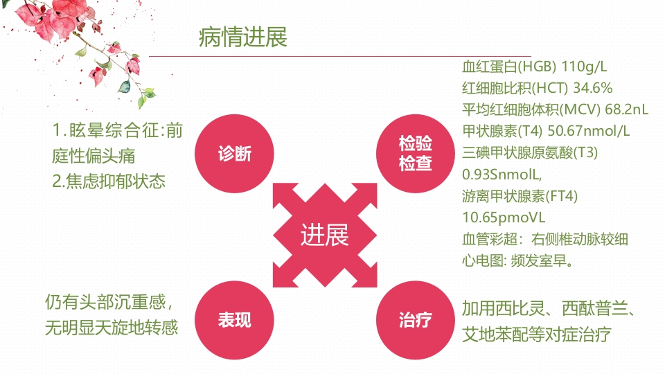 眩晕护理查房PPT课件13