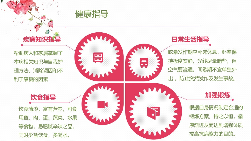 眩晕护理查房PPT课件20