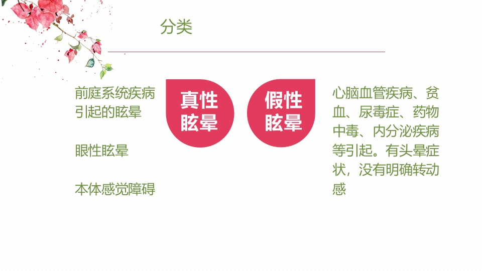 眩晕护理查房PPT课件5