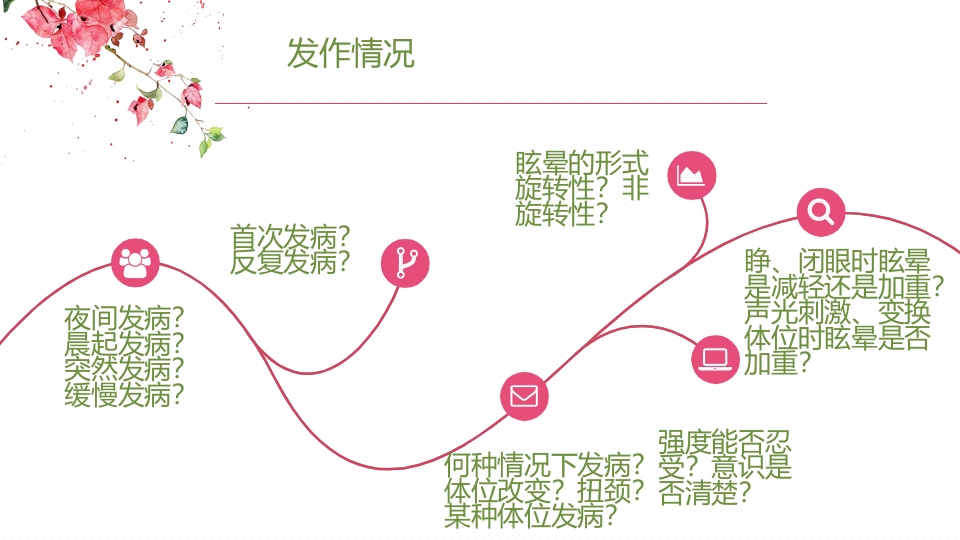 眩晕护理查房PPT课件6