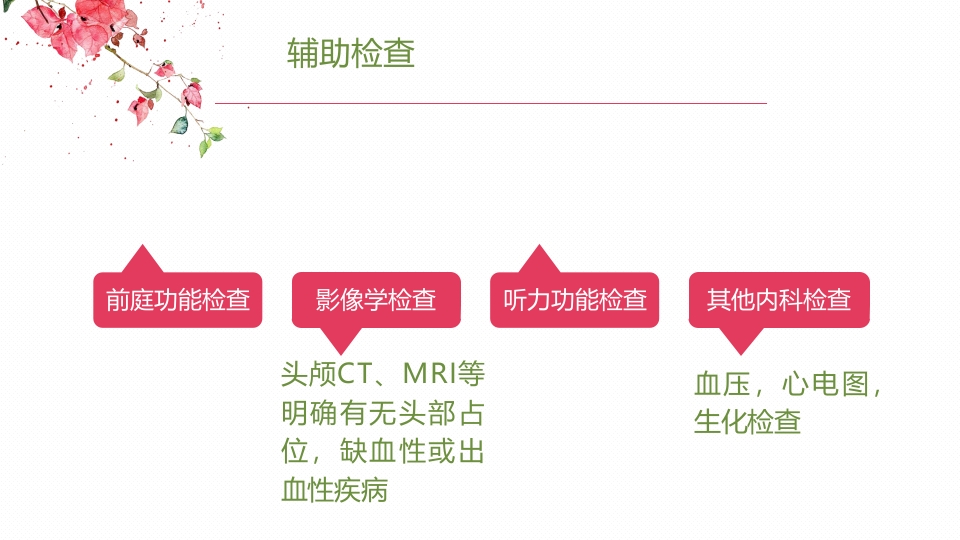 眩晕护理查房PPT课件8