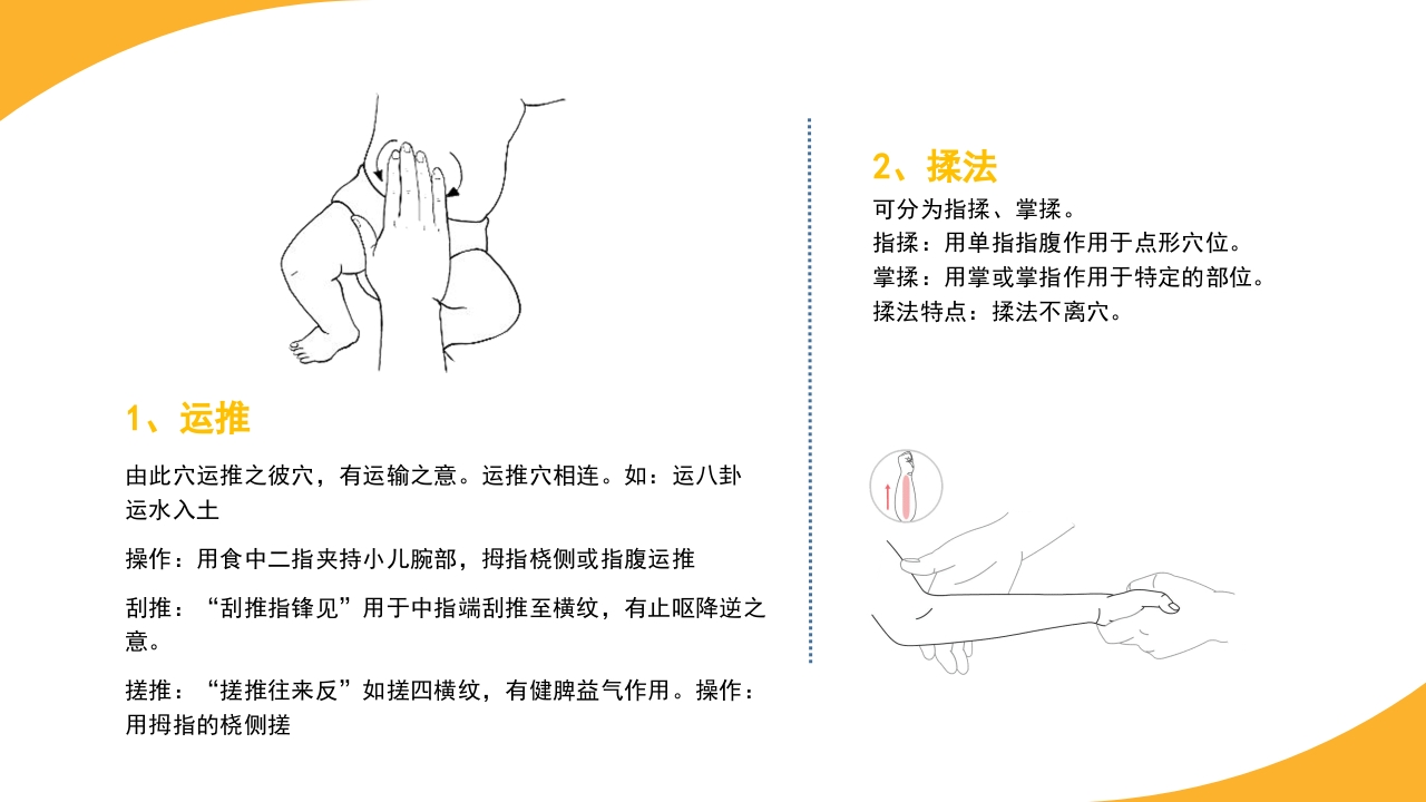 小儿常见穴位推拿培训PPT课件5