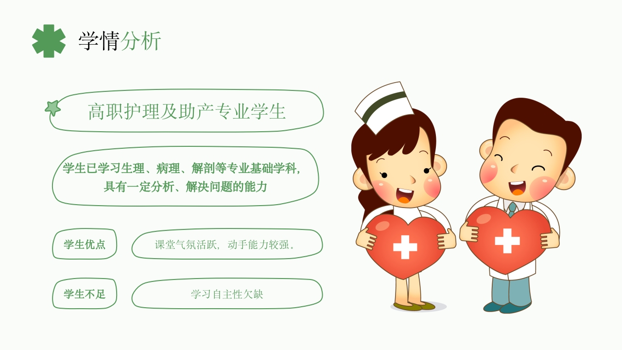 《基础护理学》课程说课PPT课件14