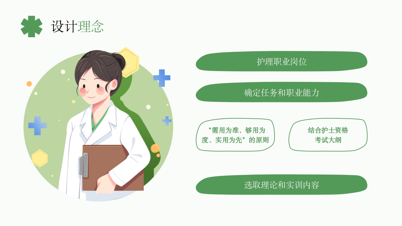 《基础护理学》课程说课PPT课件15