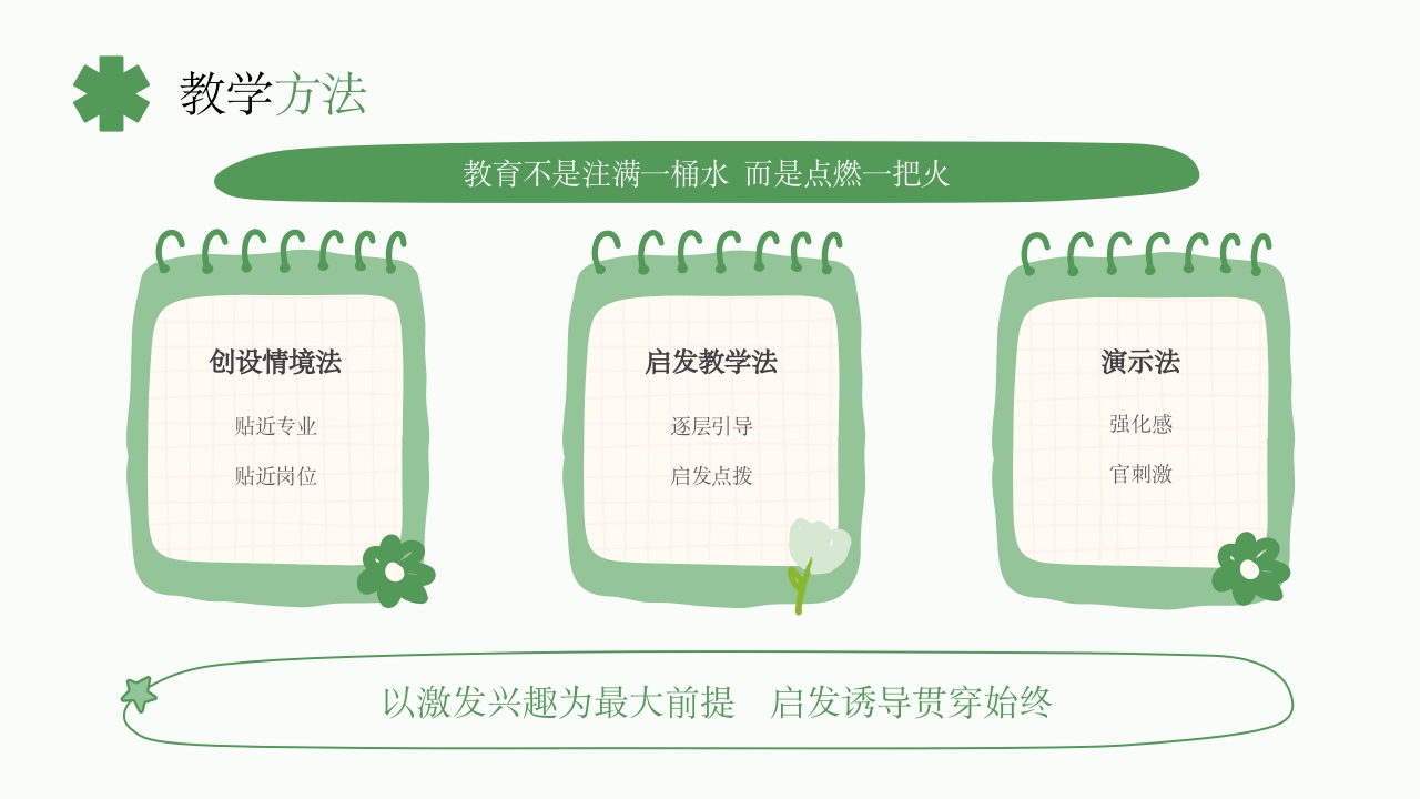 《基础护理学》课程说课PPT课件16