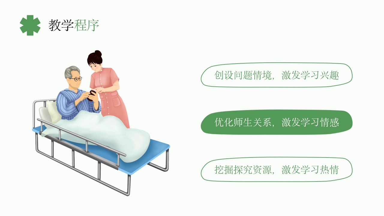 《基础护理学》课程说课PPT课件20