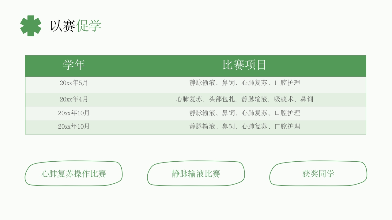 《基础护理学》课程说课PPT课件25