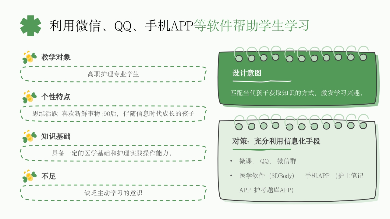 《基础护理学》课程说课PPT课件27