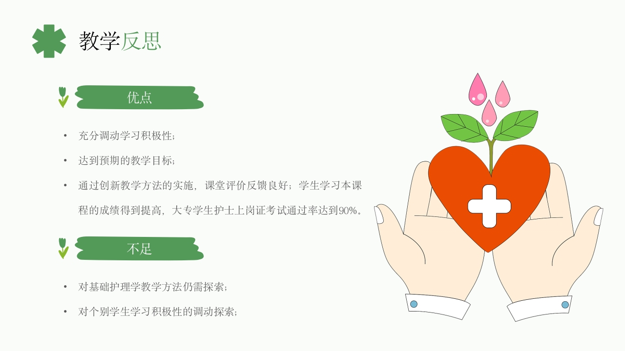 《基础护理学》课程说课PPT课件30