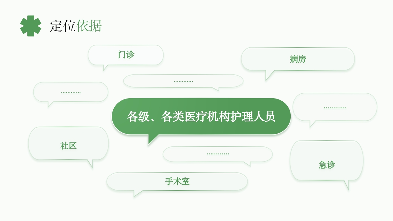 《基础护理学》课程说课PPT课件5