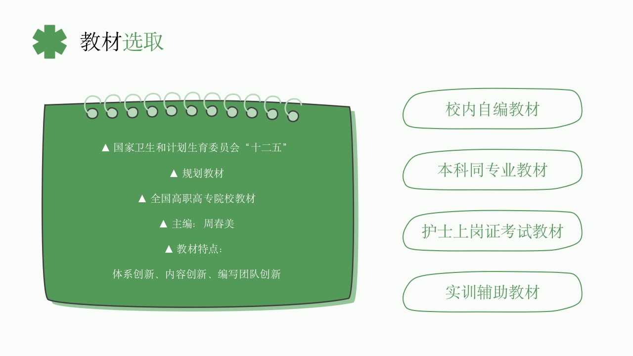 《基础护理学》课程说课PPT课件8