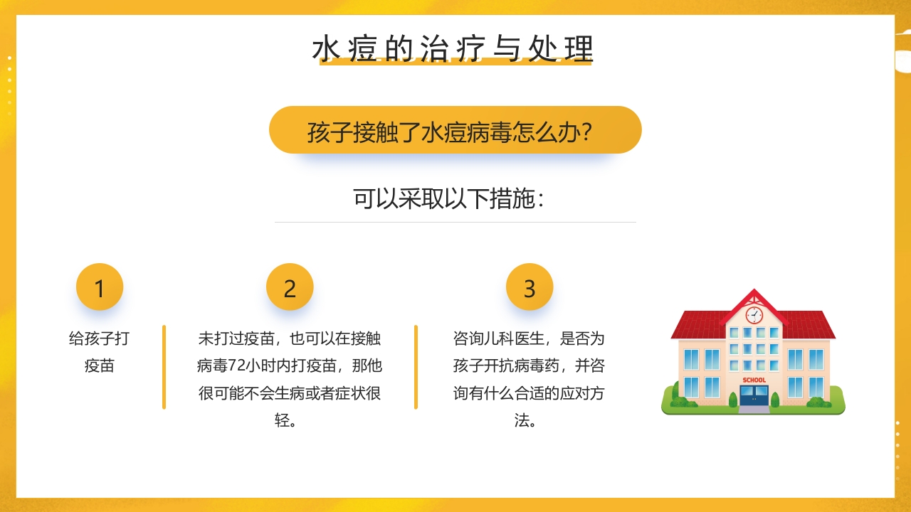 幼儿园预防水痘健康知识PPT课件26