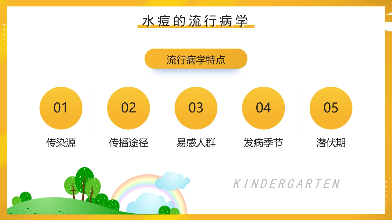 幼儿园预防水痘健康知识PPT课件4