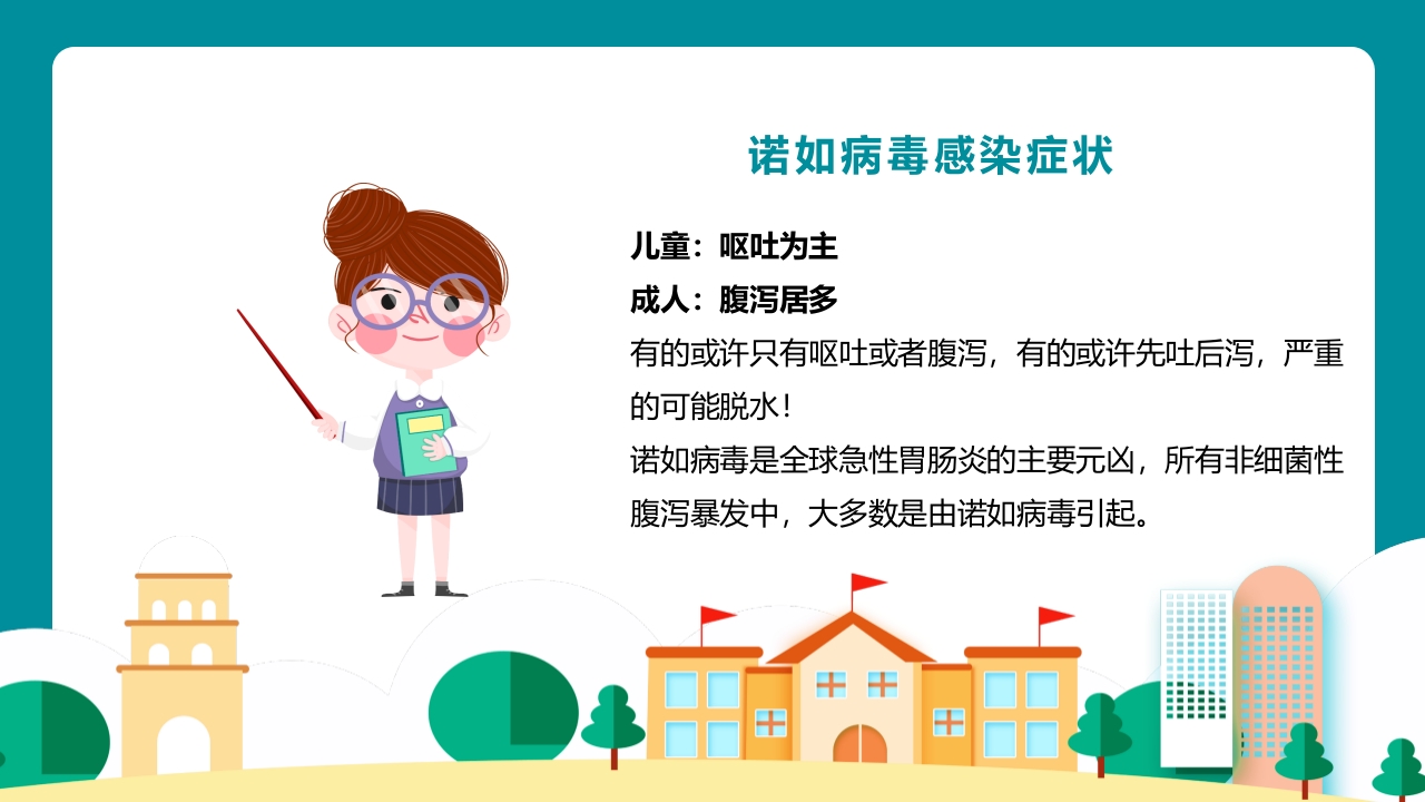 中小学防控诺如病毒主题班会PPT课件7