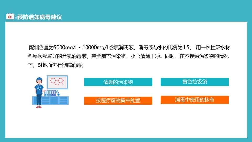 防疫科普讲义防控诺如病毒主题班会PPT课件14