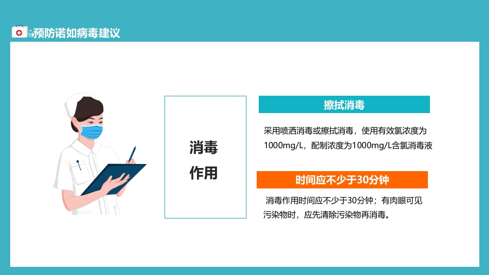 防疫科普讲义防控诺如病毒主题班会PPT课件15
