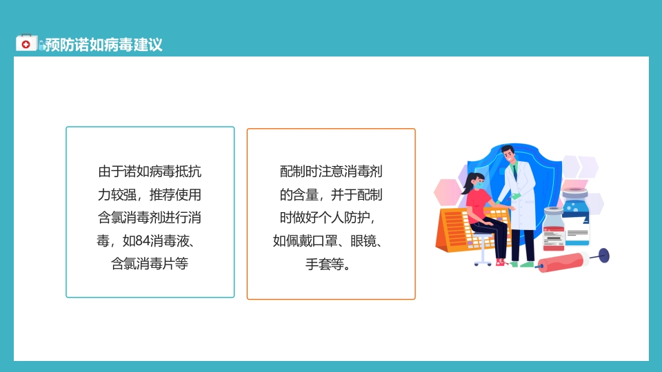 防疫科普讲义防控诺如病毒主题班会PPT课件18