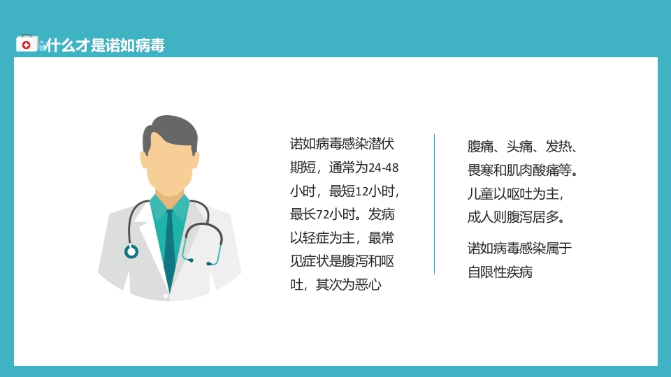 防疫科普讲义防控诺如病毒主题班会PPT课件5