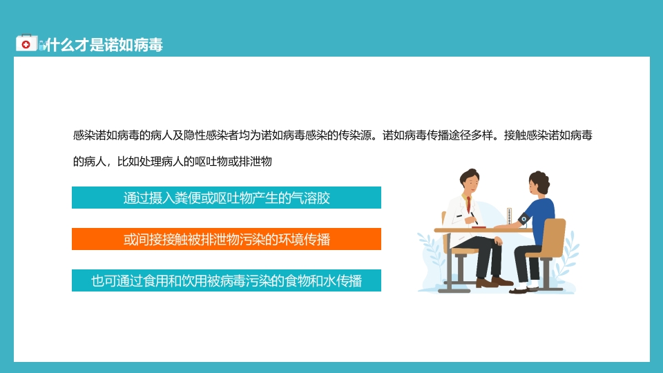 防疫科普讲义防控诺如病毒主题班会PPT课件6