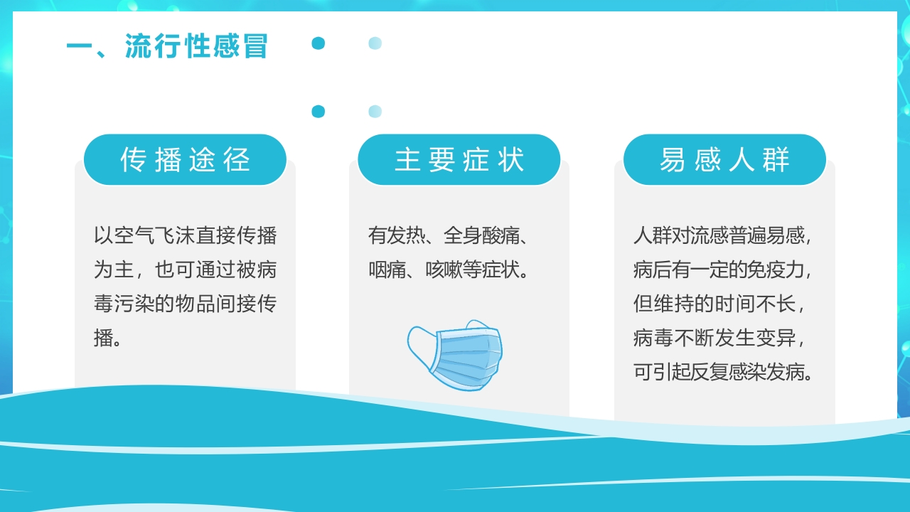 春季传染病预防PPT课件10