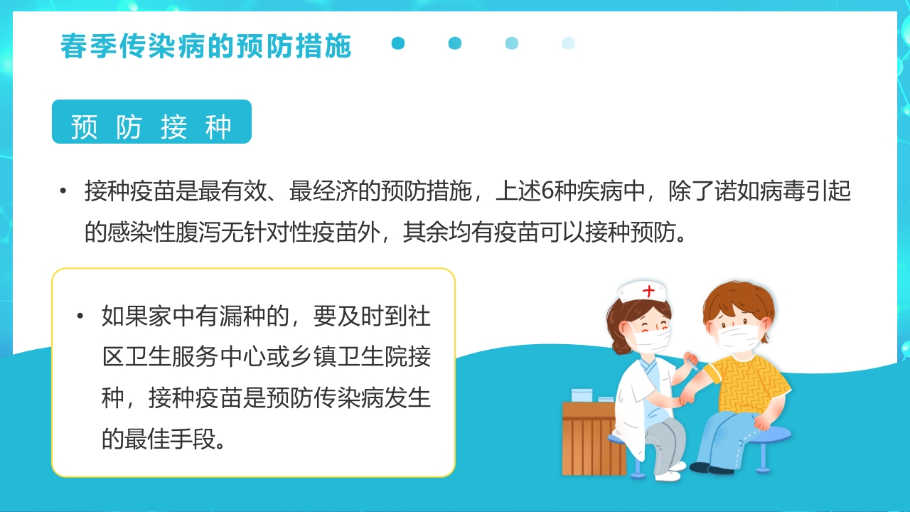 春季传染病预防PPT课件21