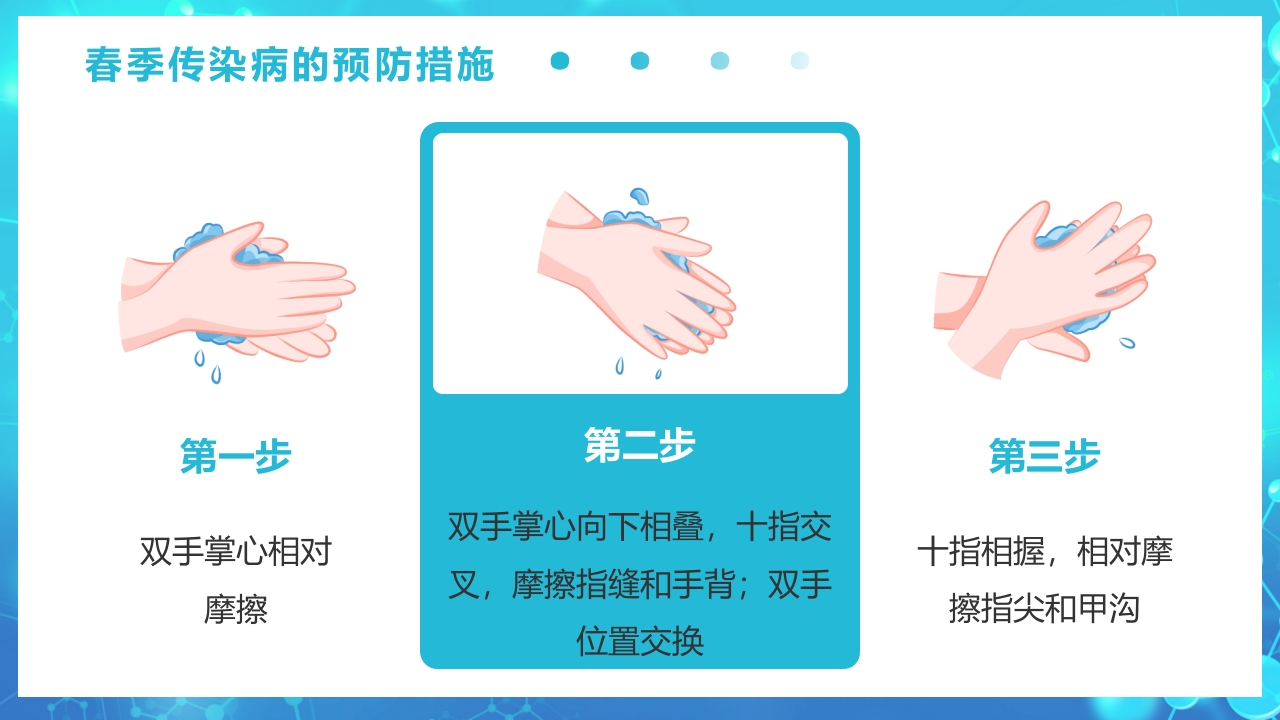 春季传染病预防PPT课件24