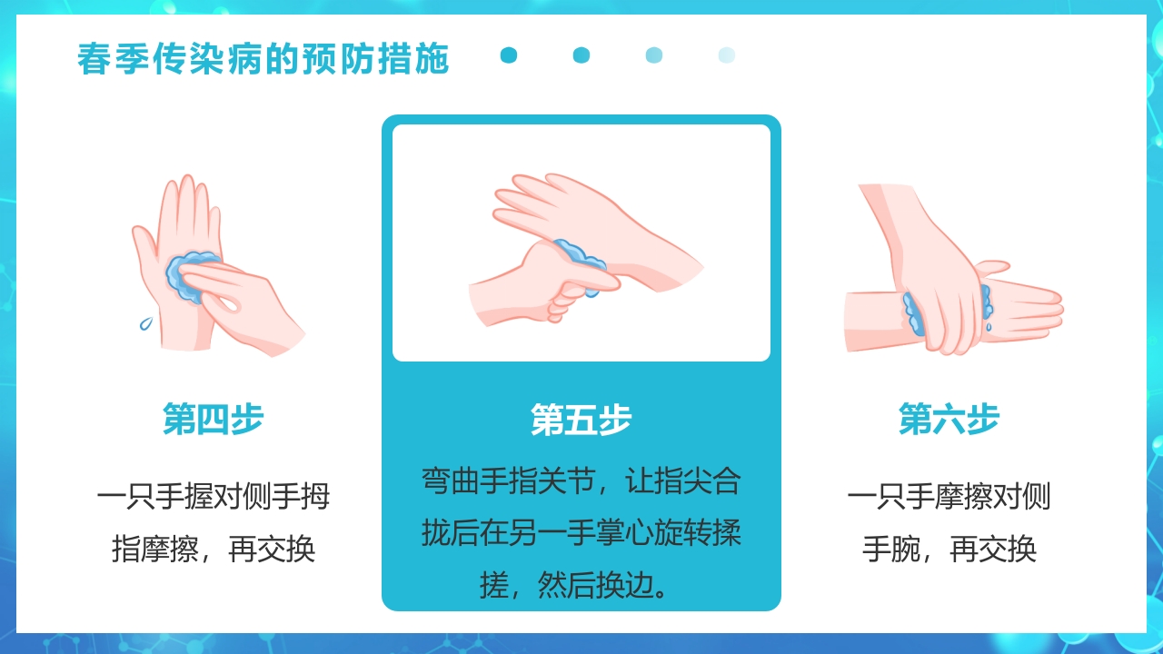 春季传染病预防PPT课件25