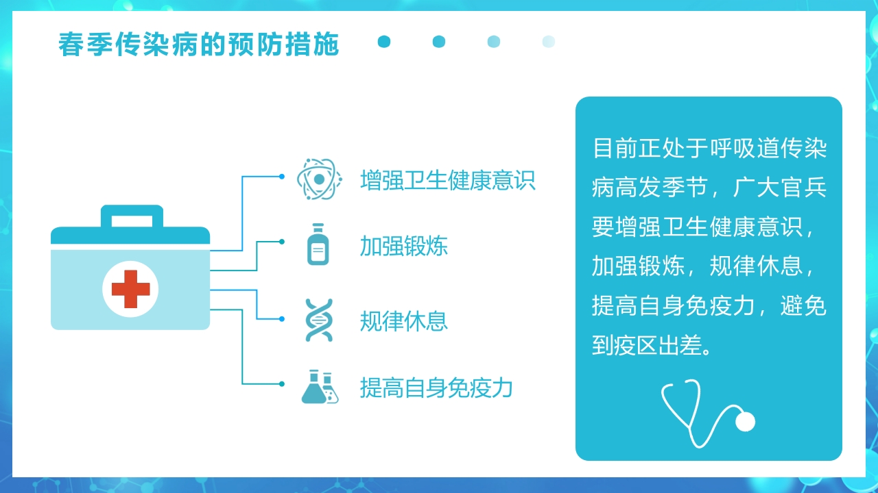 春季传染病预防PPT课件31